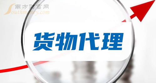 貨物代理服務(wù) 2025年商務(wù)代理代辦如何賦能企業(yè)降本增效